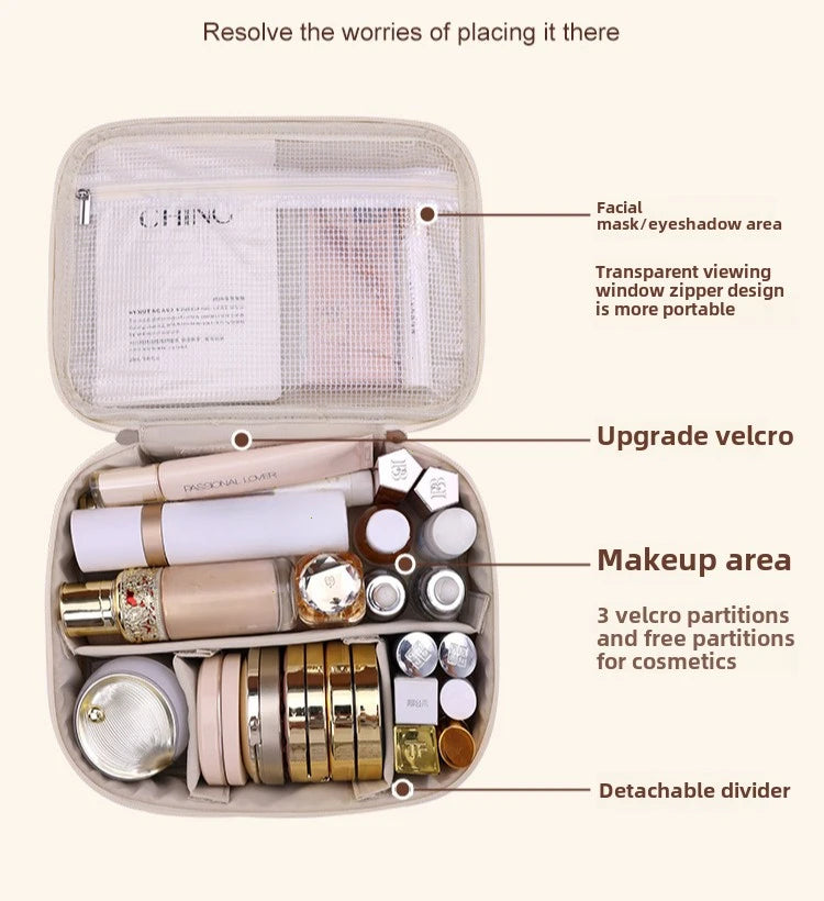 Nuova borsa cosmetici